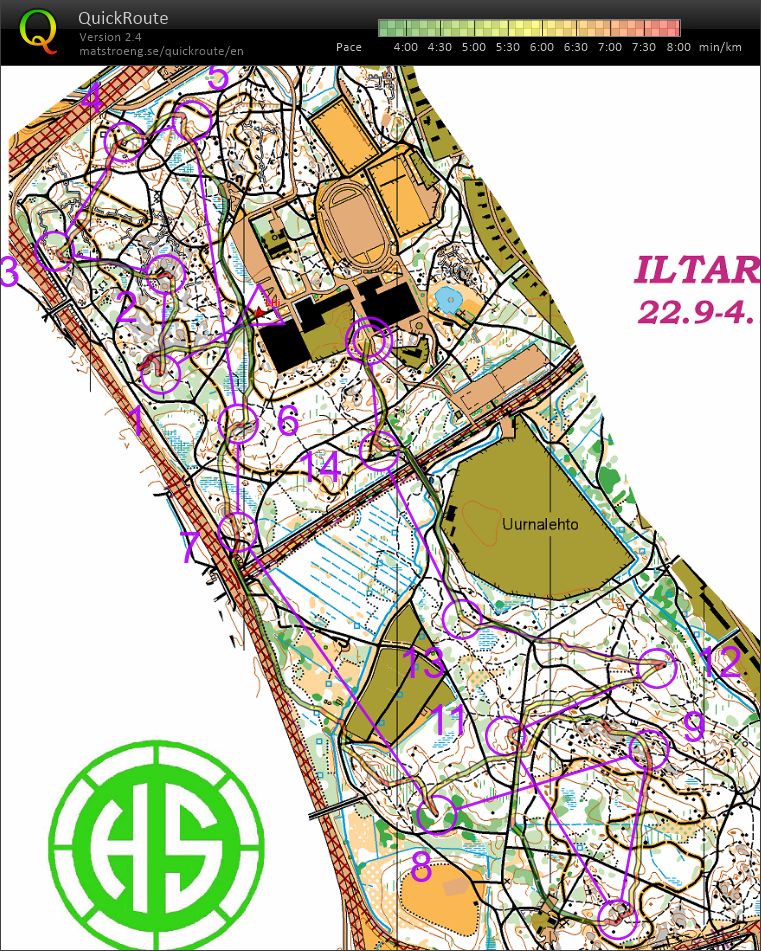 HS Iltarastit (22/09/2025)