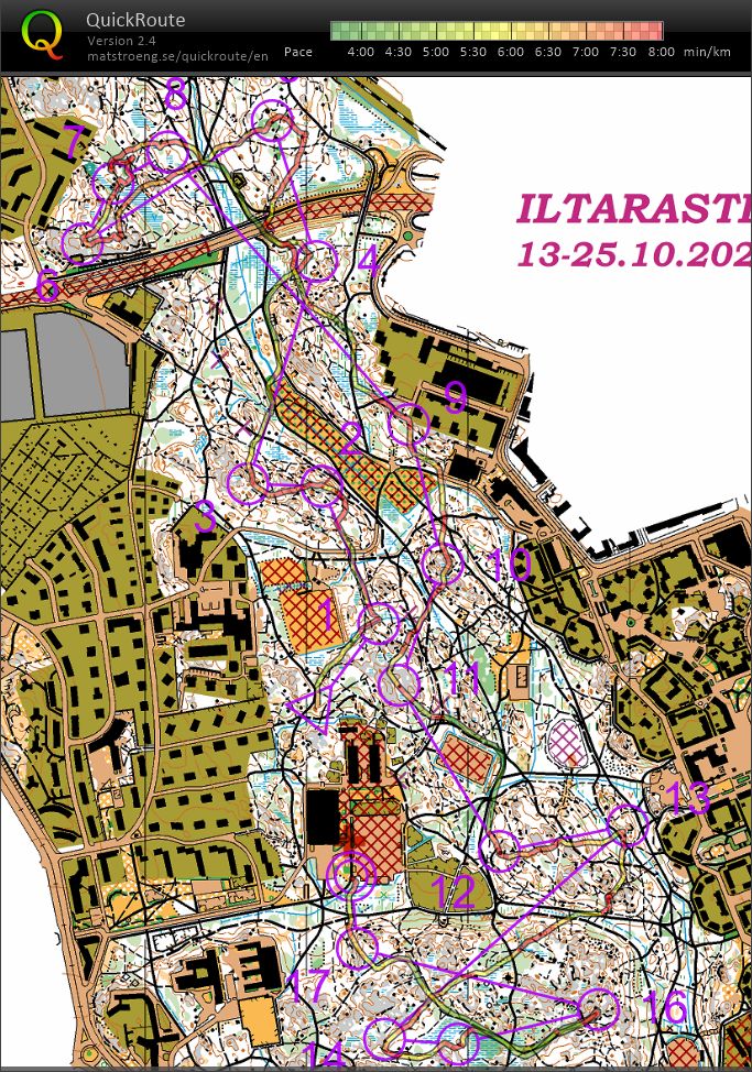 Iltarastit (13/10/2025)
